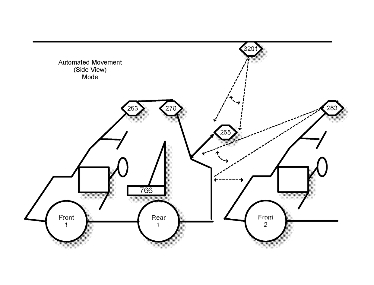 Systems for a shared vehicle