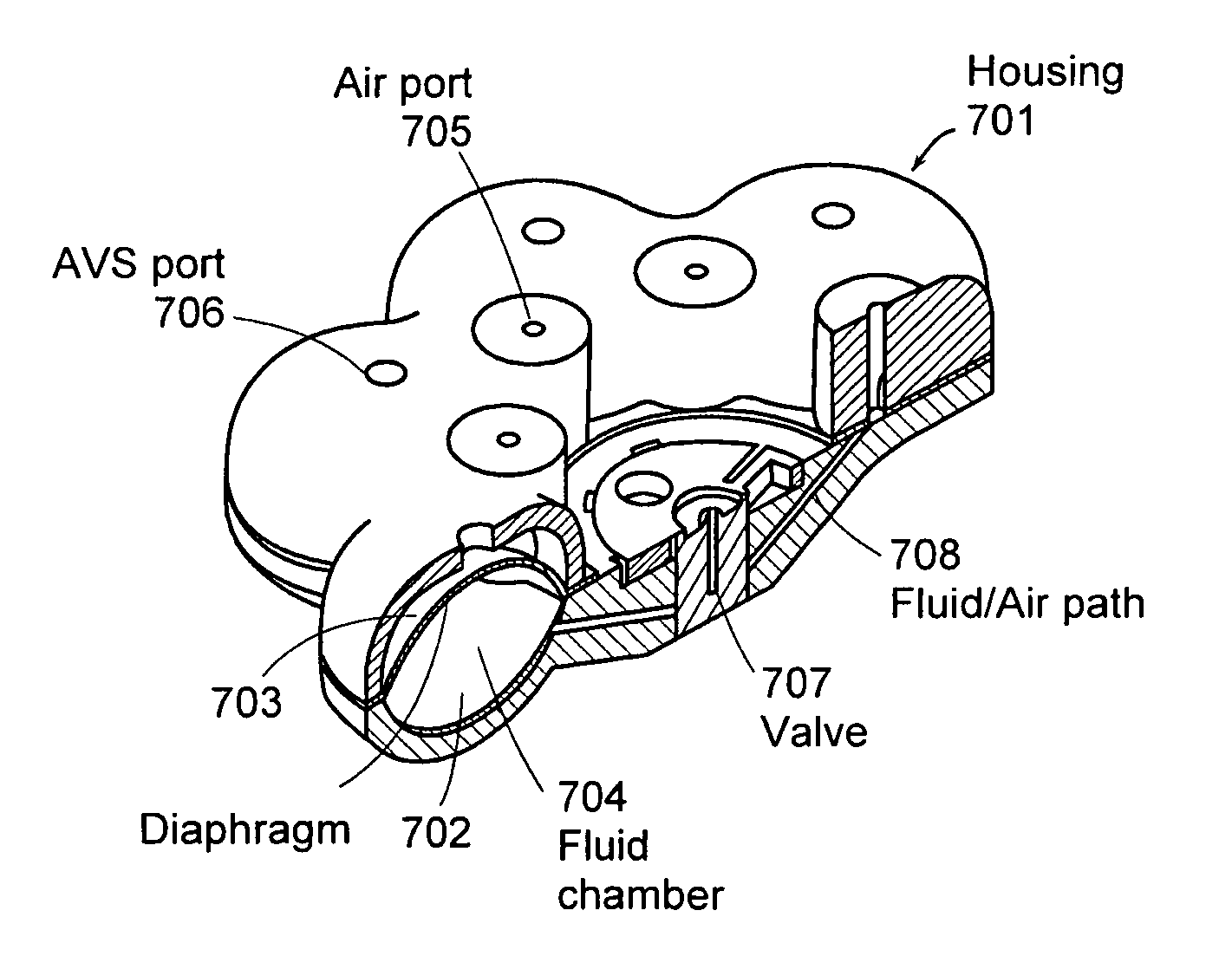 System and method for aerosol delivery