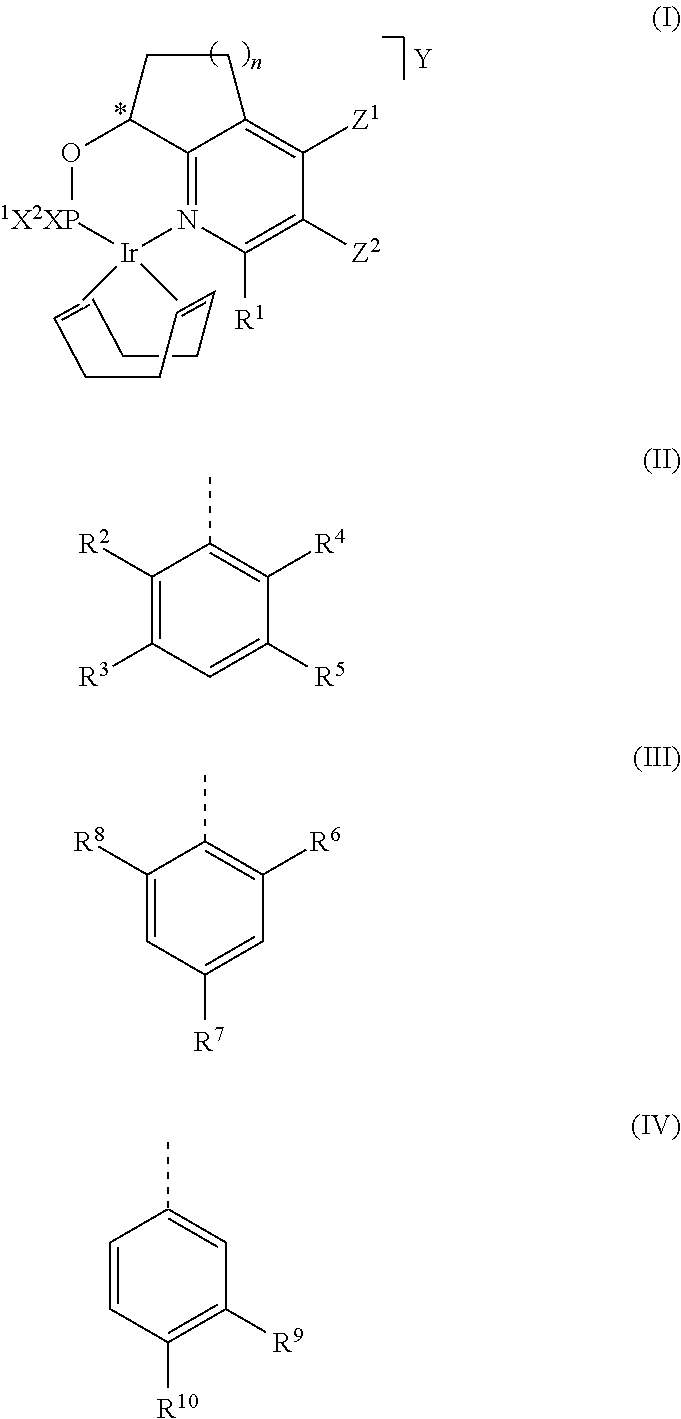 Hydrogenation of ketones having at least a carbon-carbon double bond in the γ,δ-position