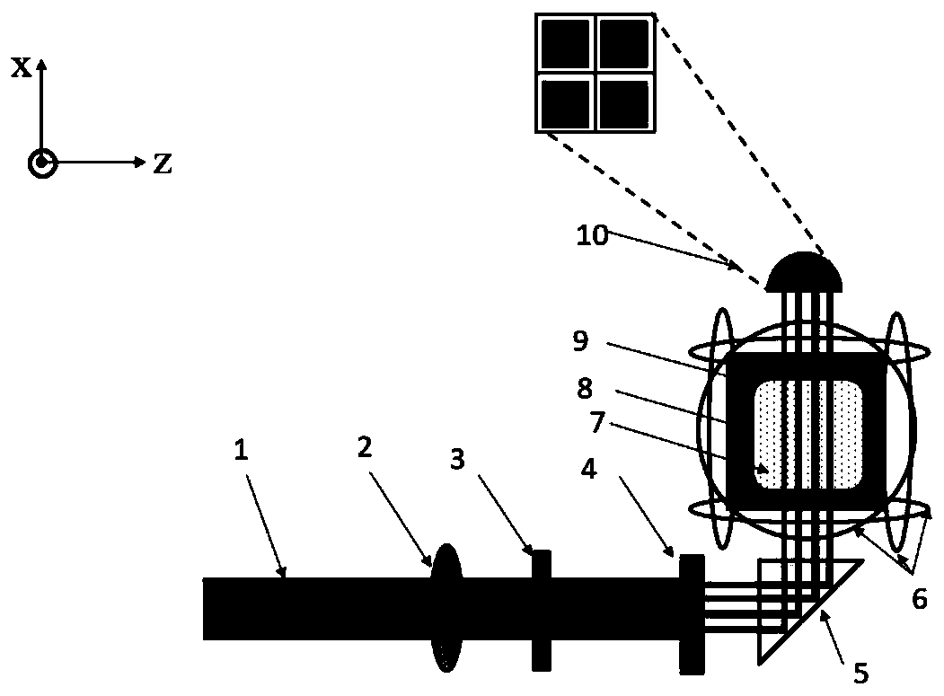 Multi-channel SERF atomic magnetometer device for brain magnetic measurement and application method