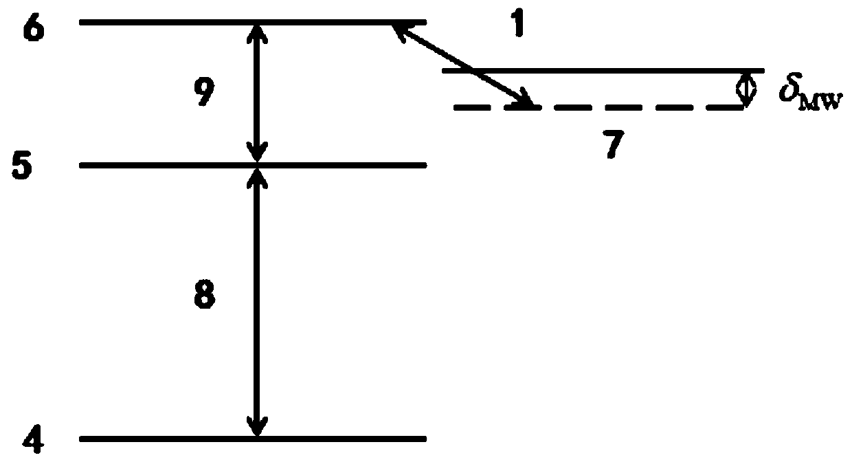 Radar speed measurement system and method based on Rydberg atom electromagnetic induction transparency effect