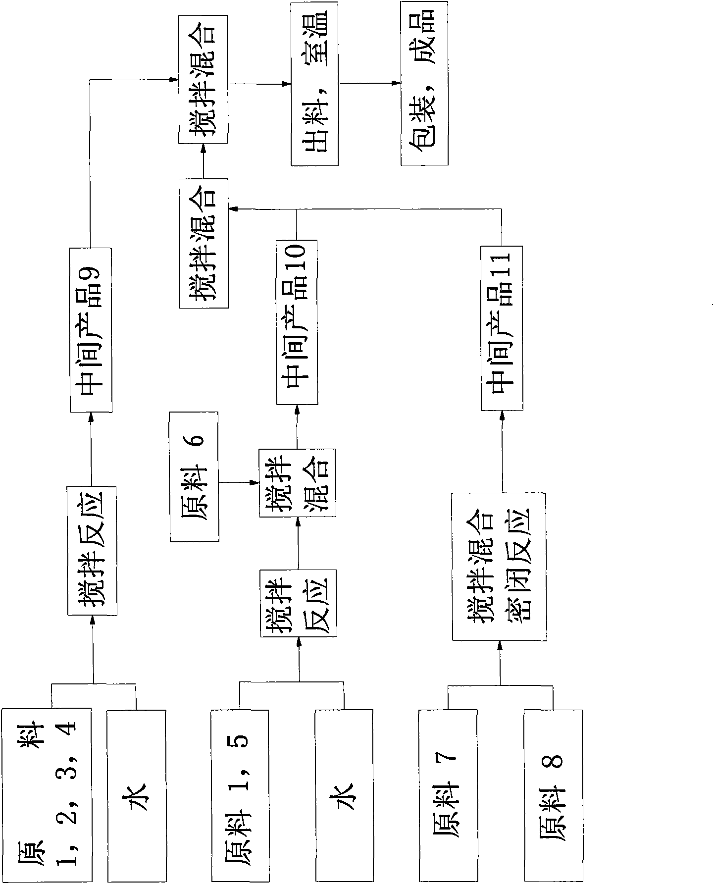 LC-01 type foam concrete foamer