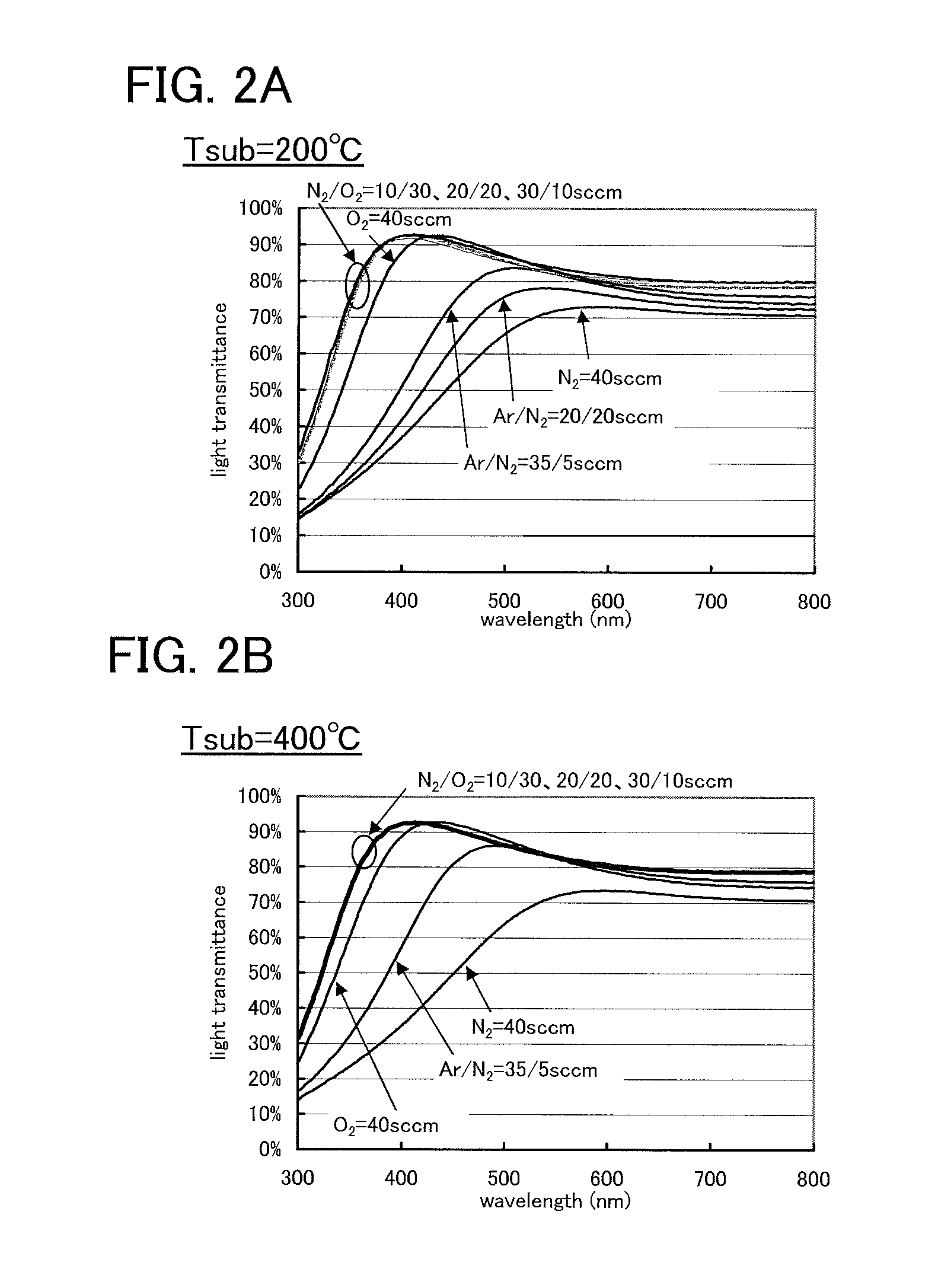 Semiconductor device and manufacturing method thereof