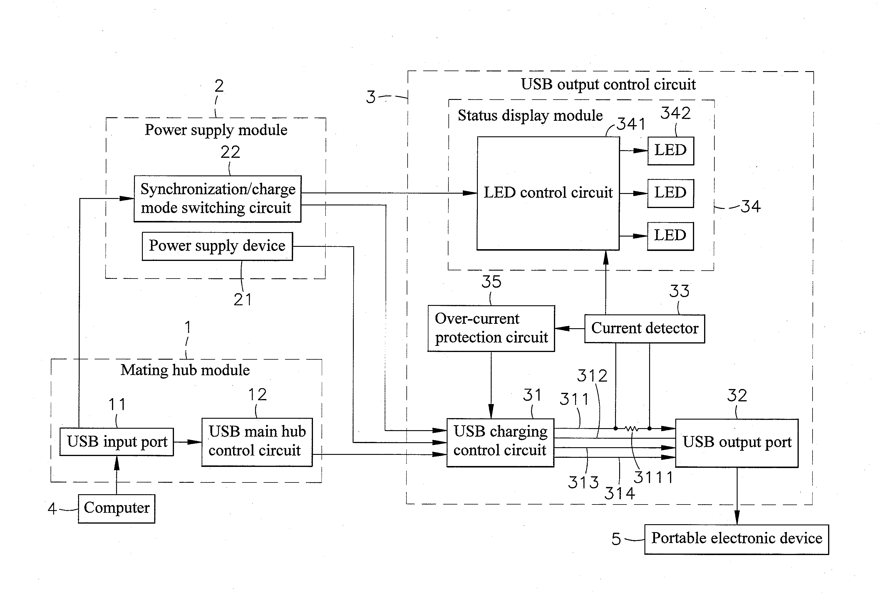 USB charging circuit