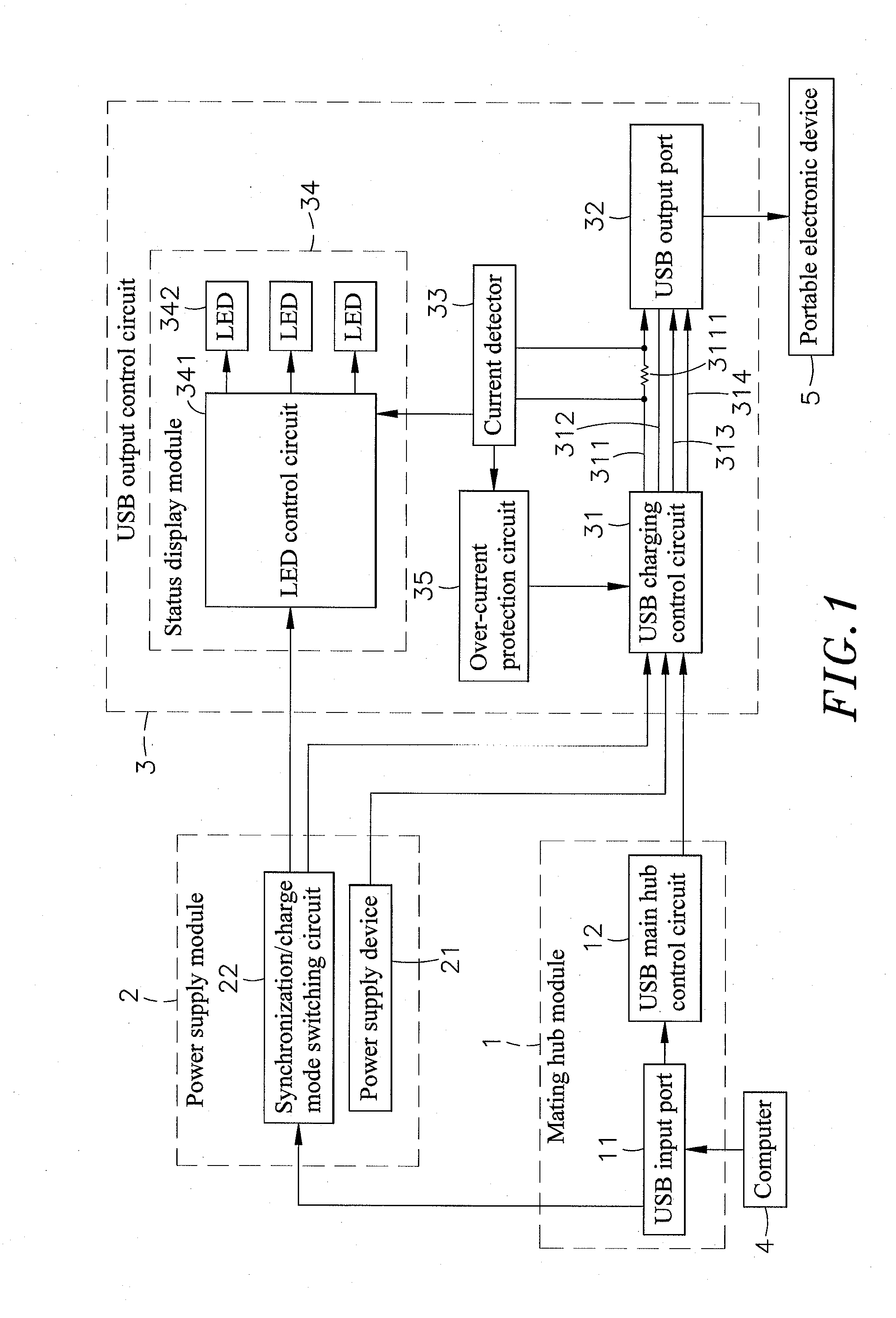 USB charging circuit