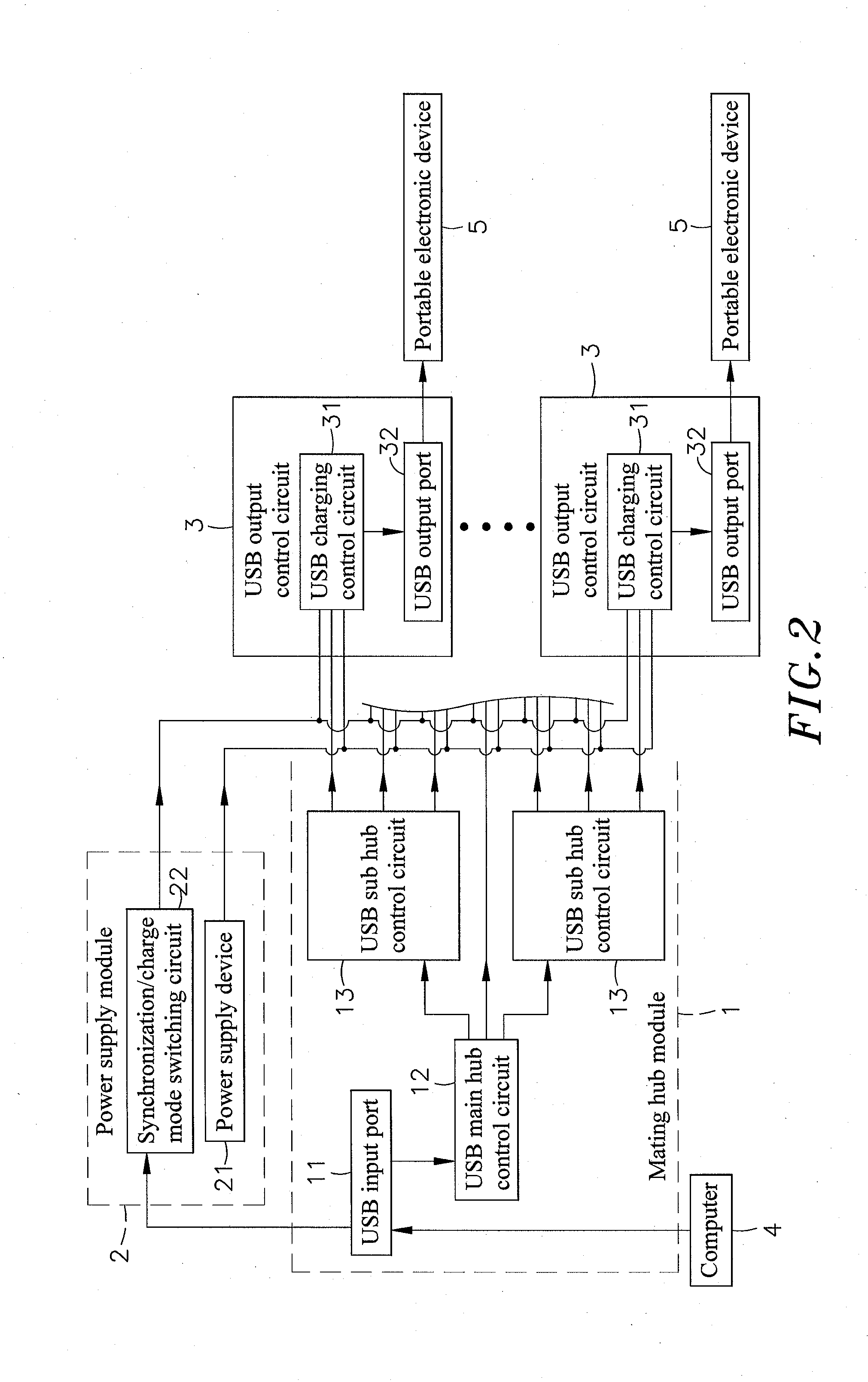 USB charging circuit