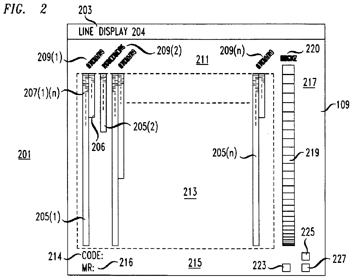 Apparatus for visualizing program slices