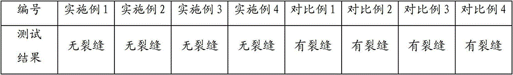 A kind of antibacterial polystyrene modified material and preparation method thereof