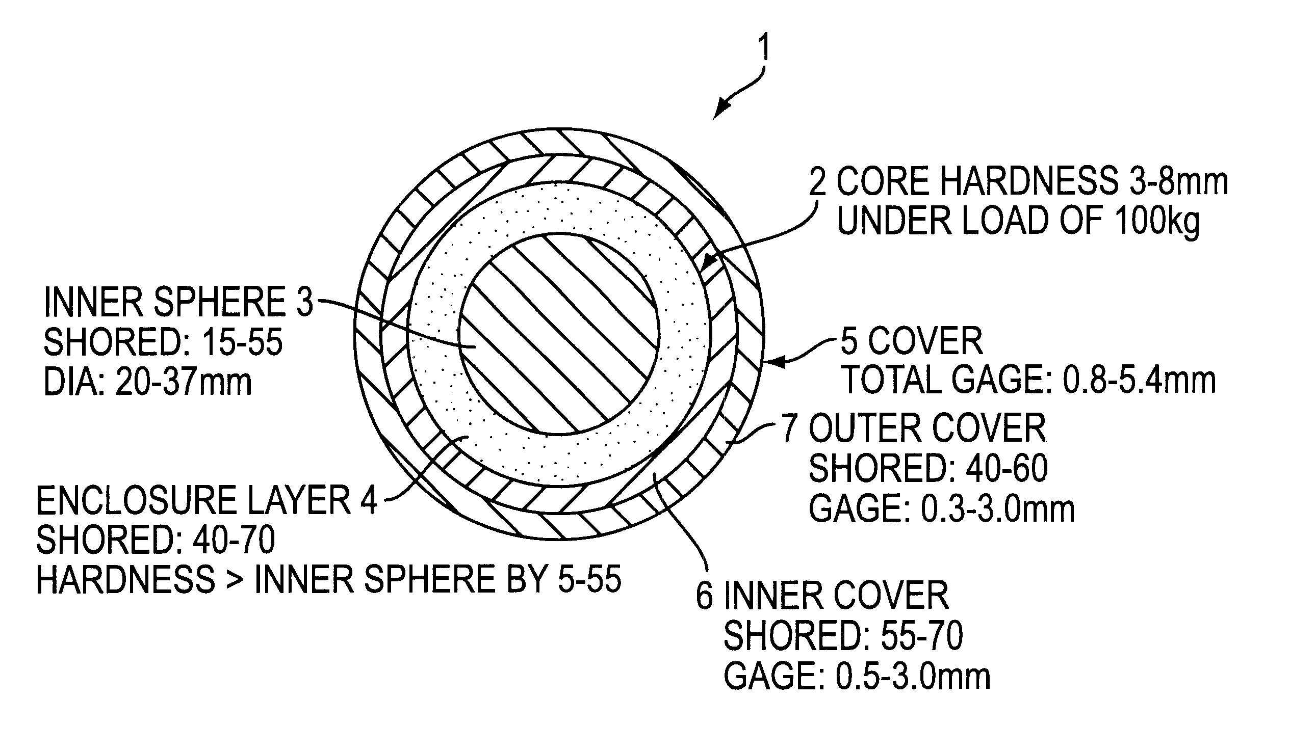 Multi-piece solid golf ball