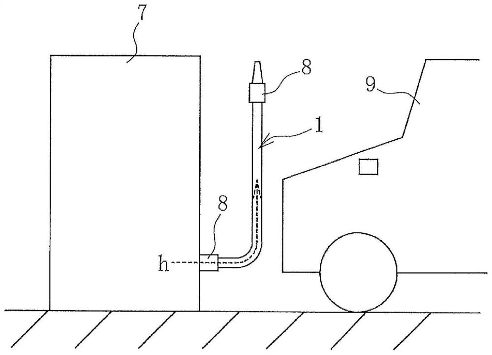 Hydrogen filling hose