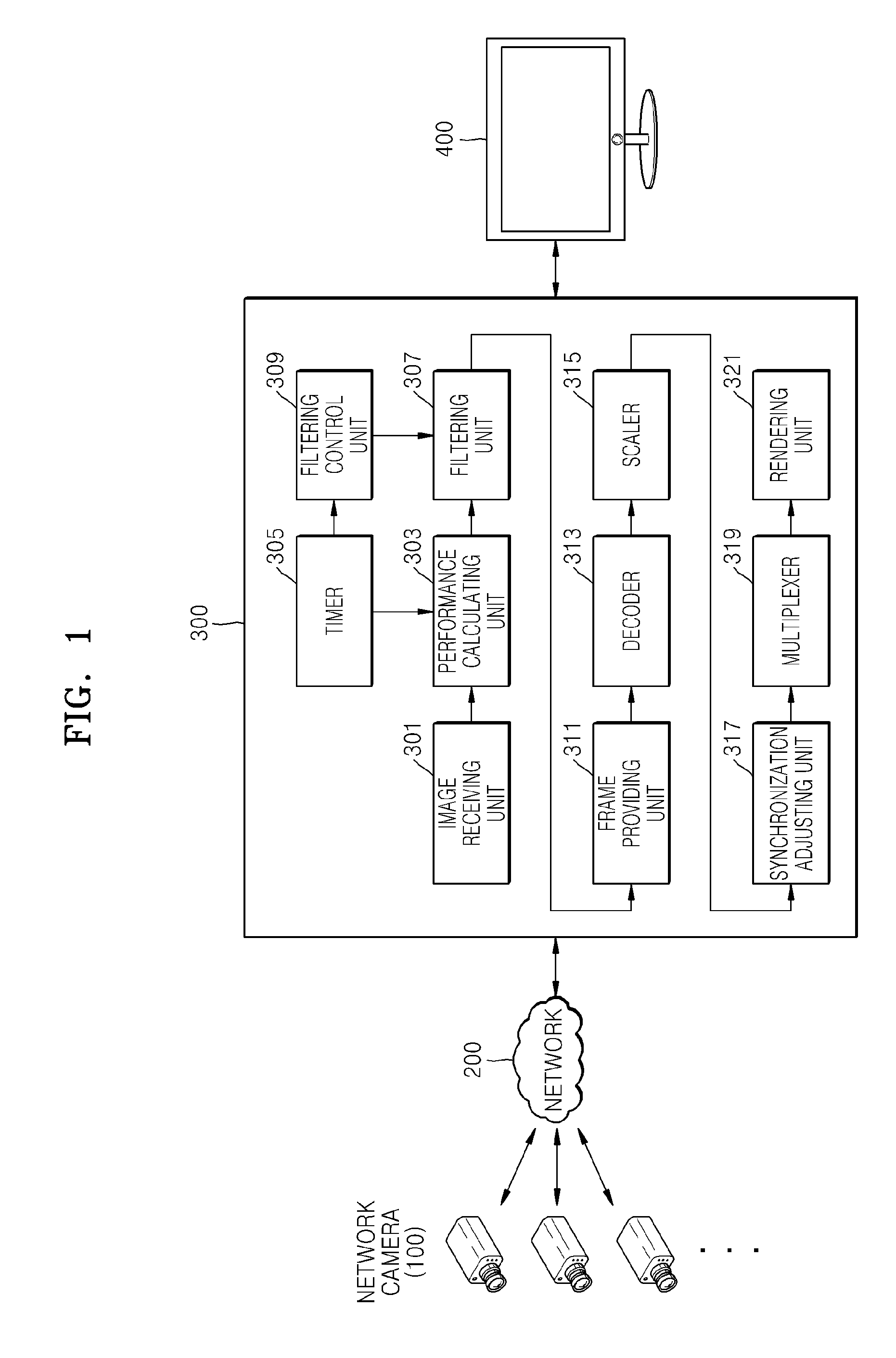 Apparatus and method for processing images