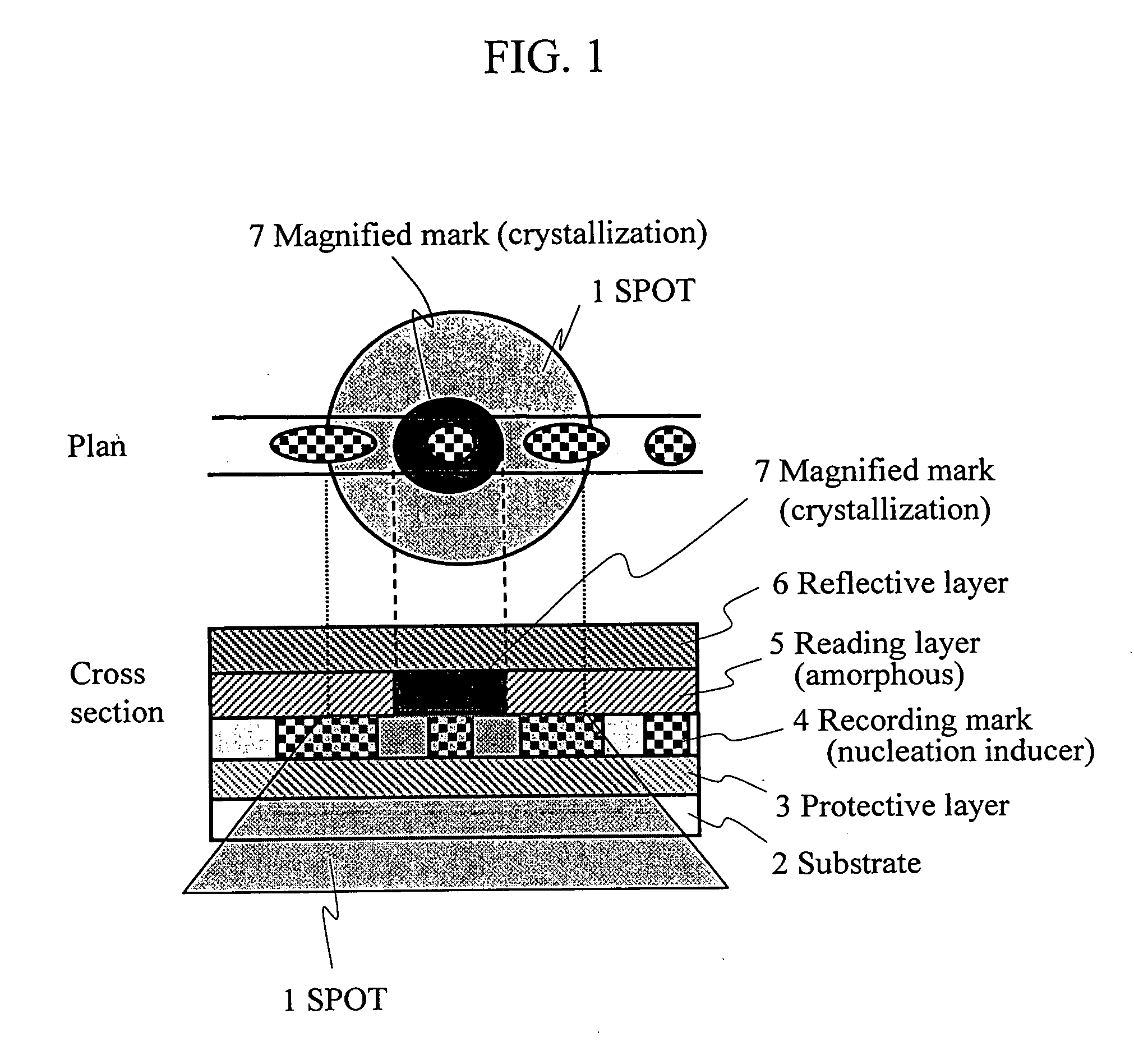 Information reproduction method and information recording medium