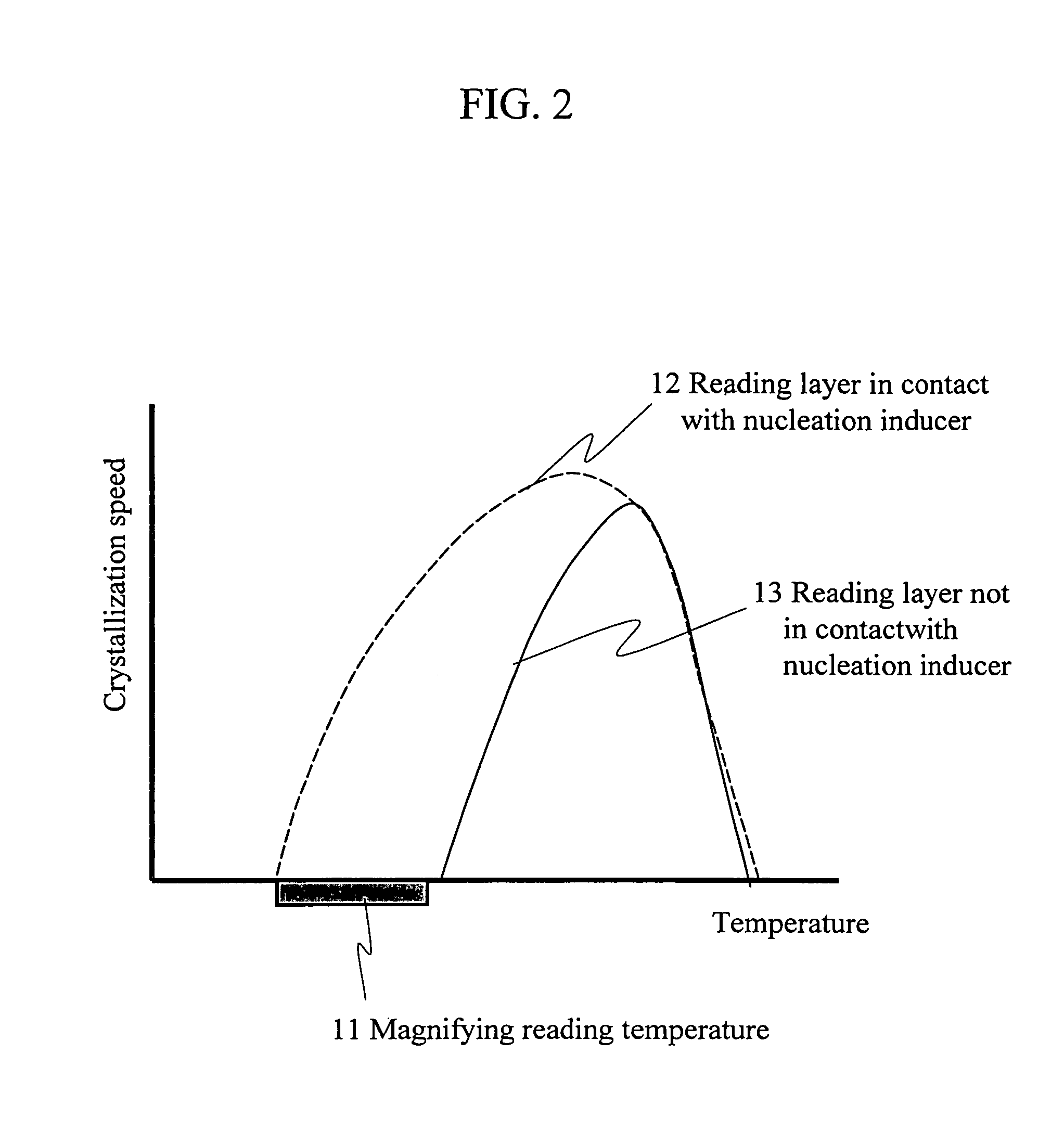 Information reproduction method and information recording medium