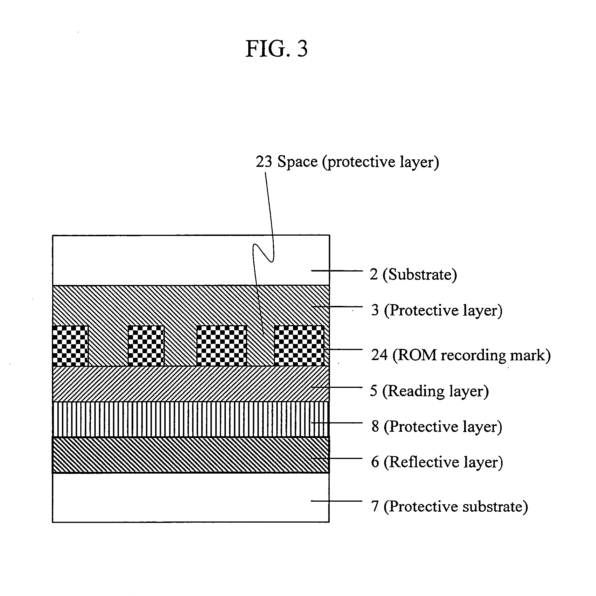 Information reproduction method and information recording medium