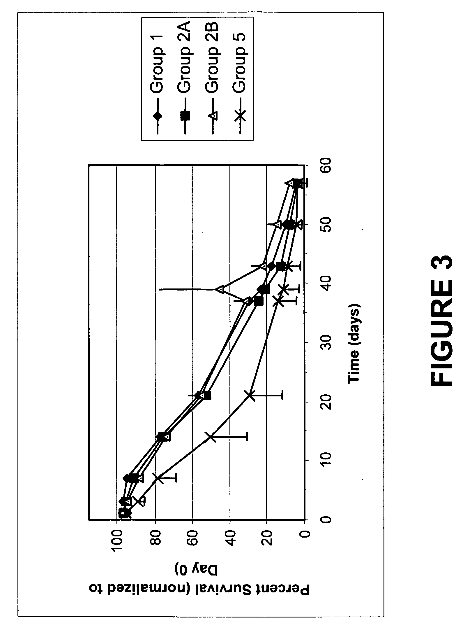 Quenching methods for red blood cell inactivation process