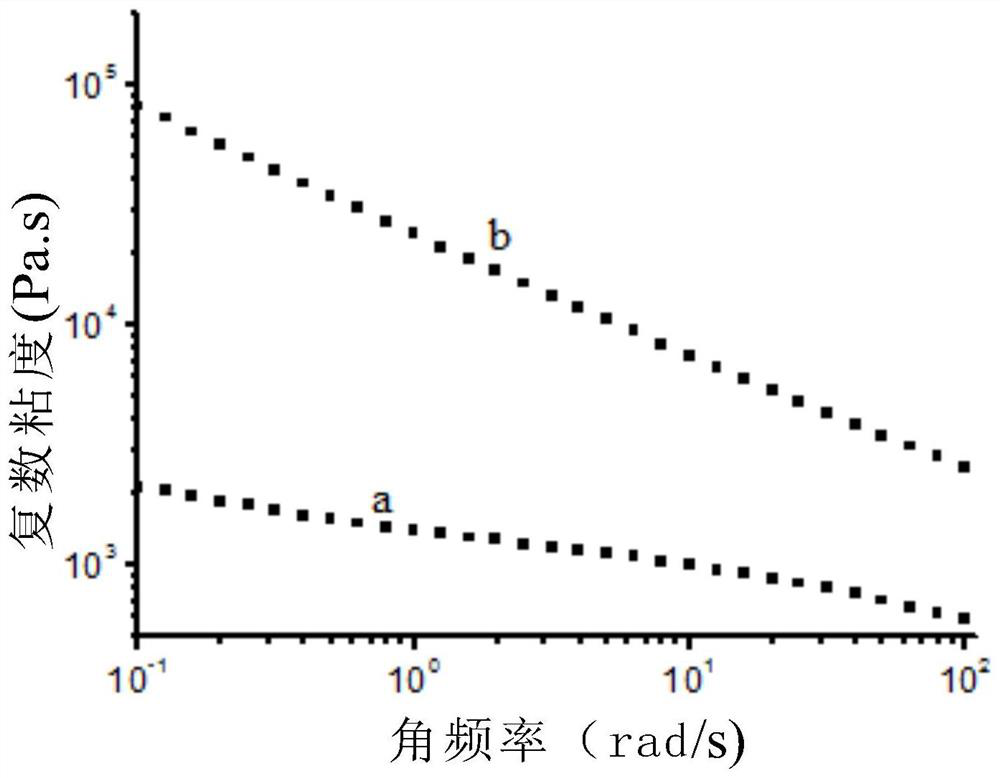 Long-chain-chain polylactic acid-based copolymer and preparation method thereof