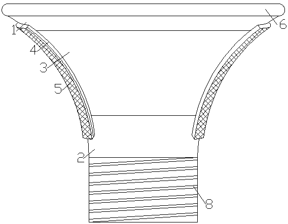 Soft-hard composite shield used by breast pump