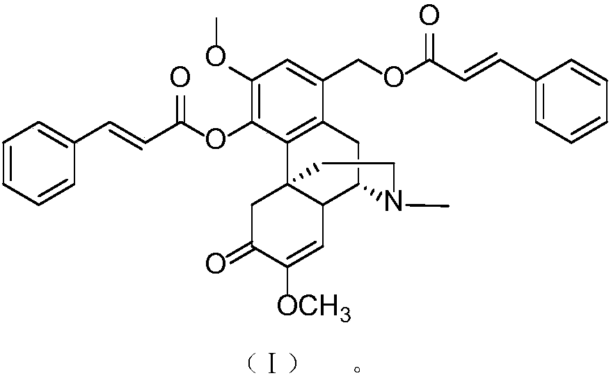 Sinomenine derivative, preparation method and application thereof and pharmaceutical composition