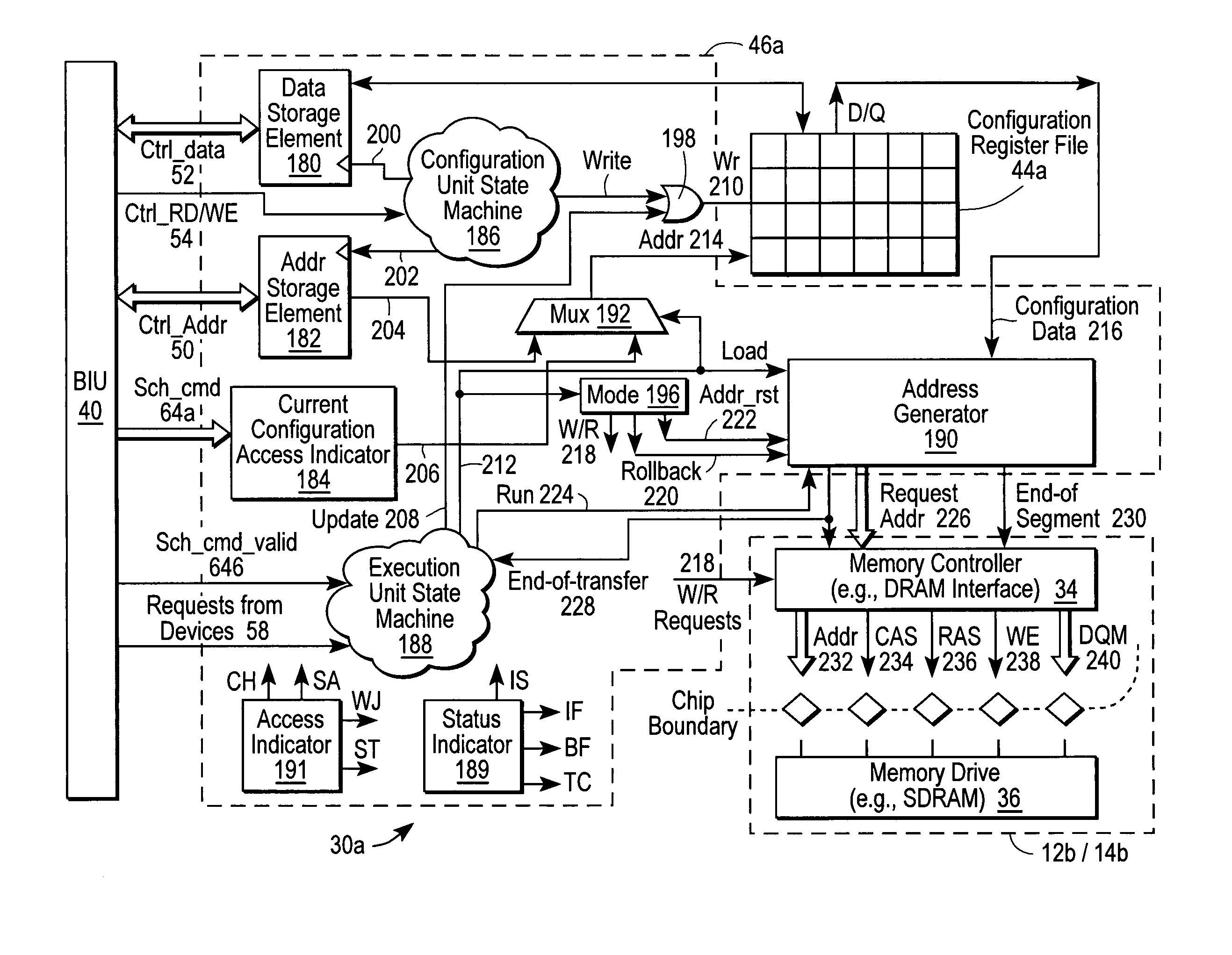 Multiple channel data bus control for video processing