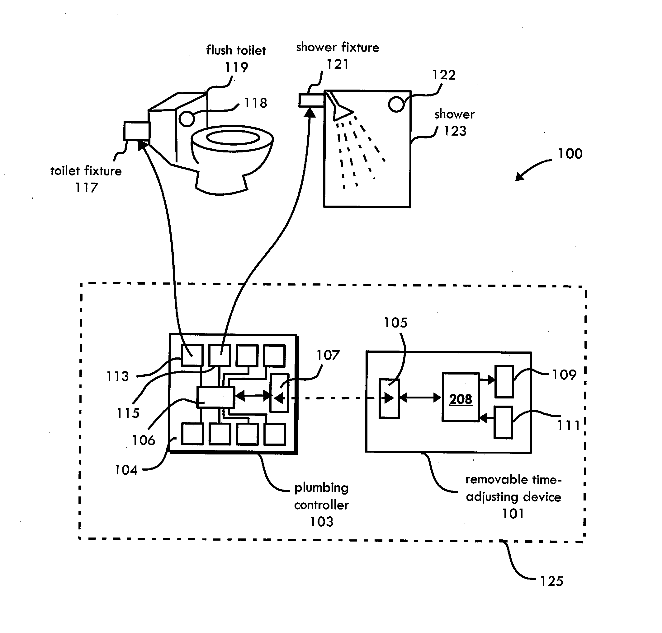 Removable Time Adjusting Device, System, and Method for Adjusting an Electronic Plumbing Controller