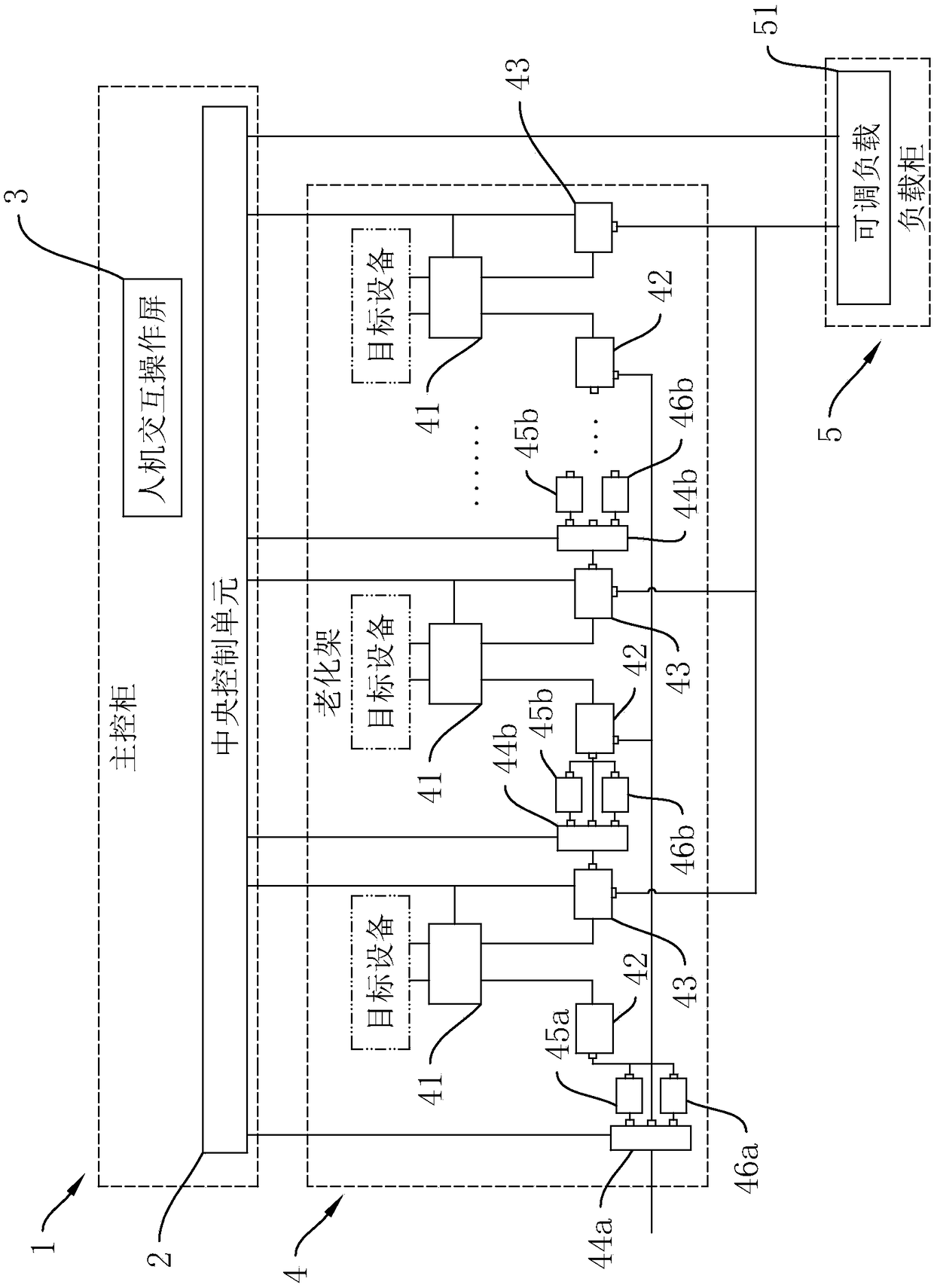 Multistage charging aging equipment