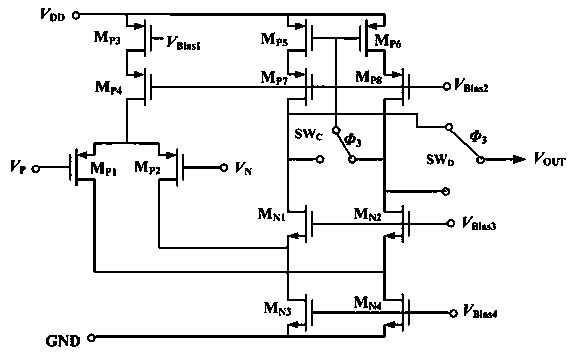 Temperature conversion method and a low-power high-precision integrated temperature sensor