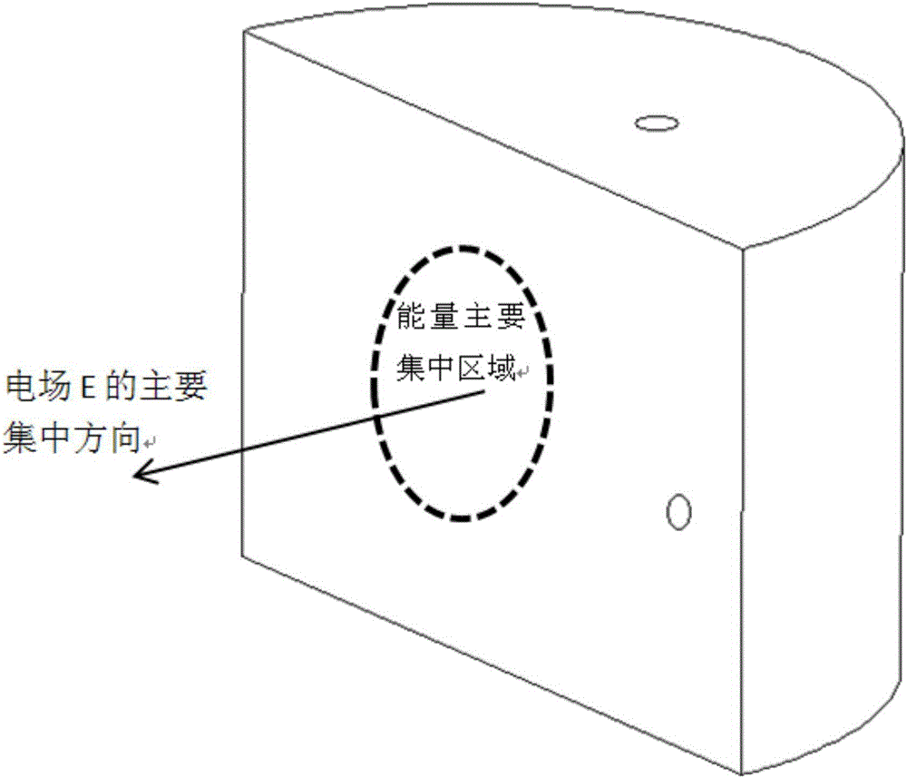 Electromagnetic propulsion system and method