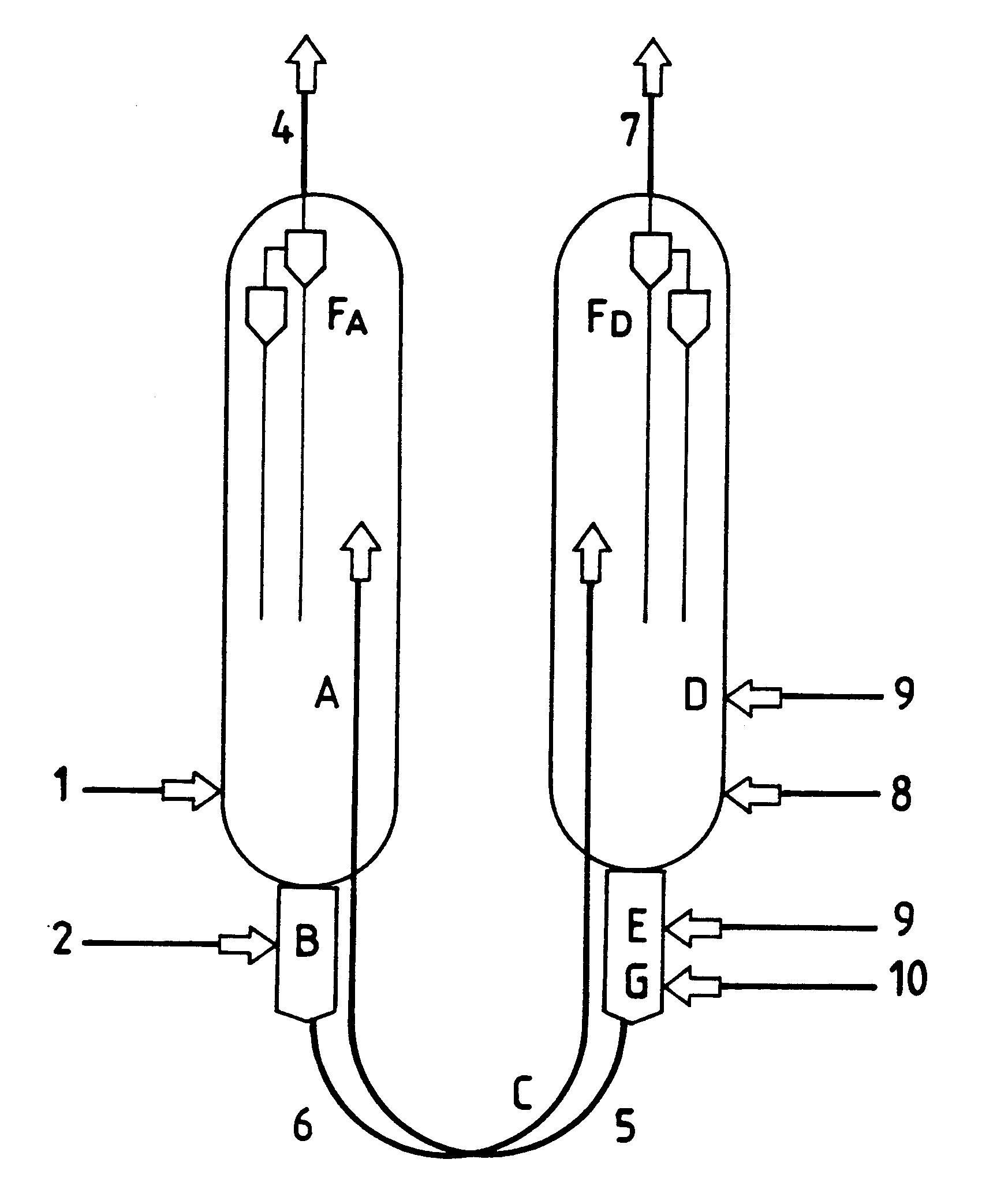 Process for obtaining light olefins by the dehydrogenation of the corresponding paraffins