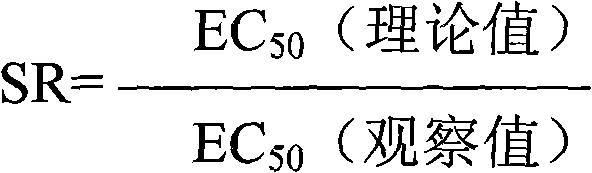 Bactericidal composition containing bromothalonil and prochloraz