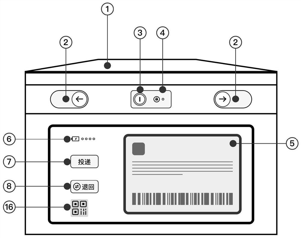 Reusable environment-friendly intelligent express box