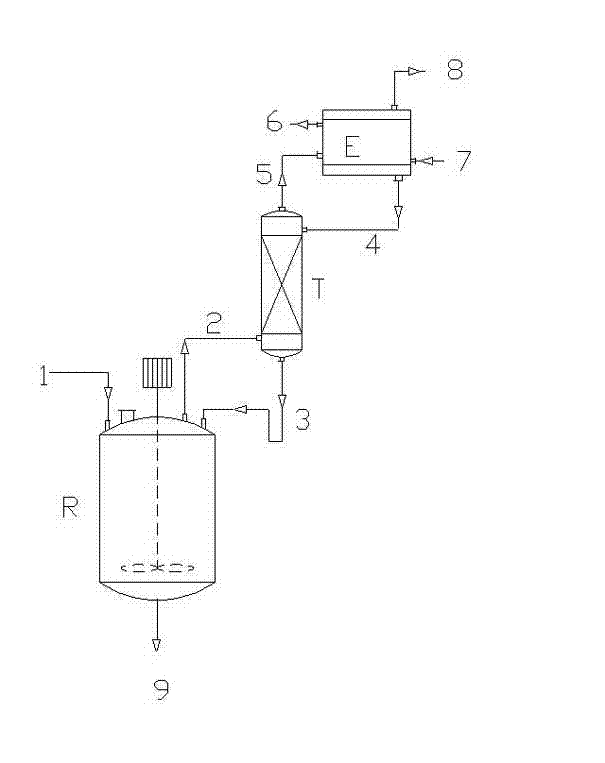 Method for preparing 2-methyl-4-(1,1,1,2,3,3,3-heptafluoro-2-propyl) aniline