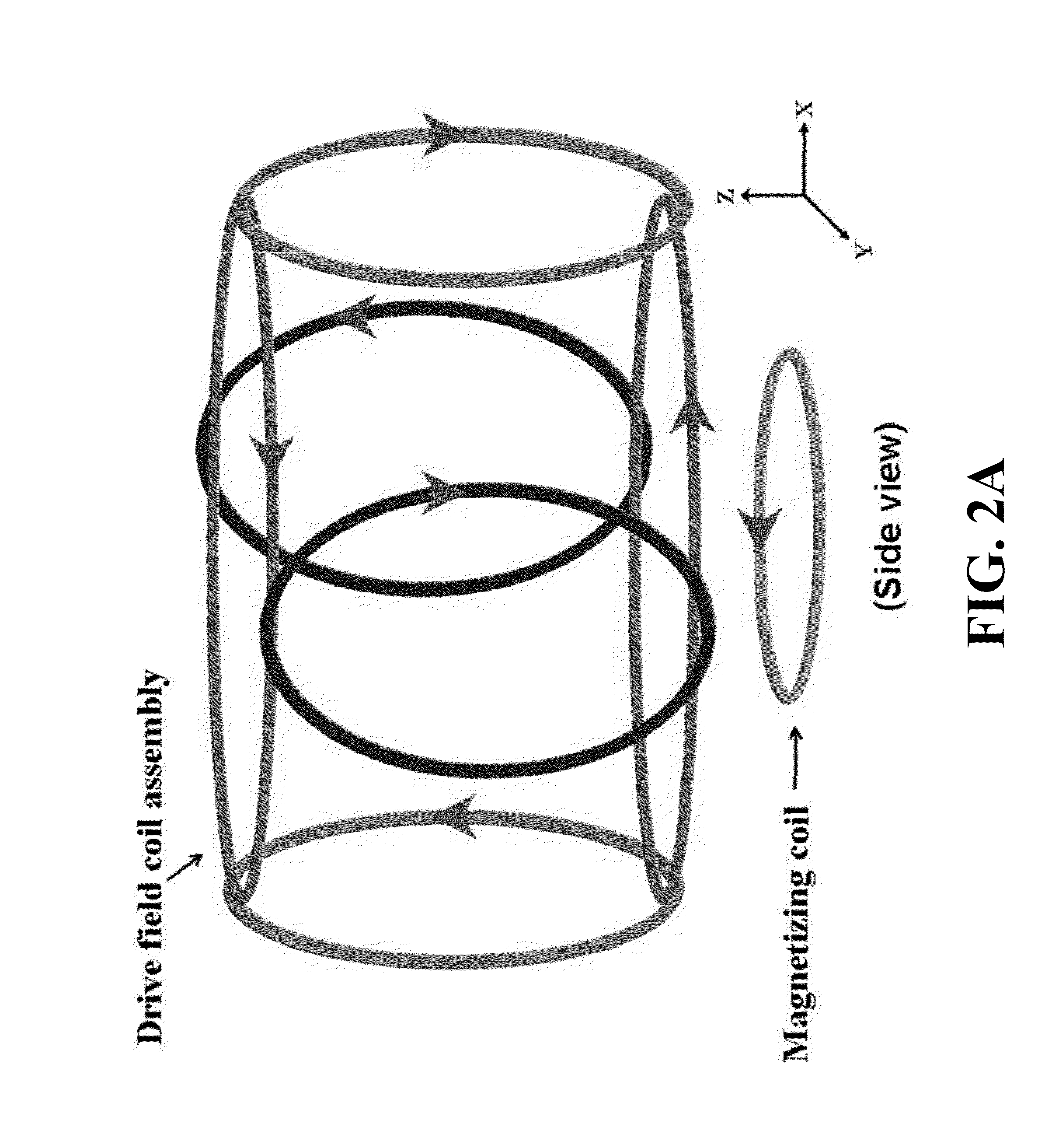 Imaging method for obtaining spatial distribution of nanoparticles in the body