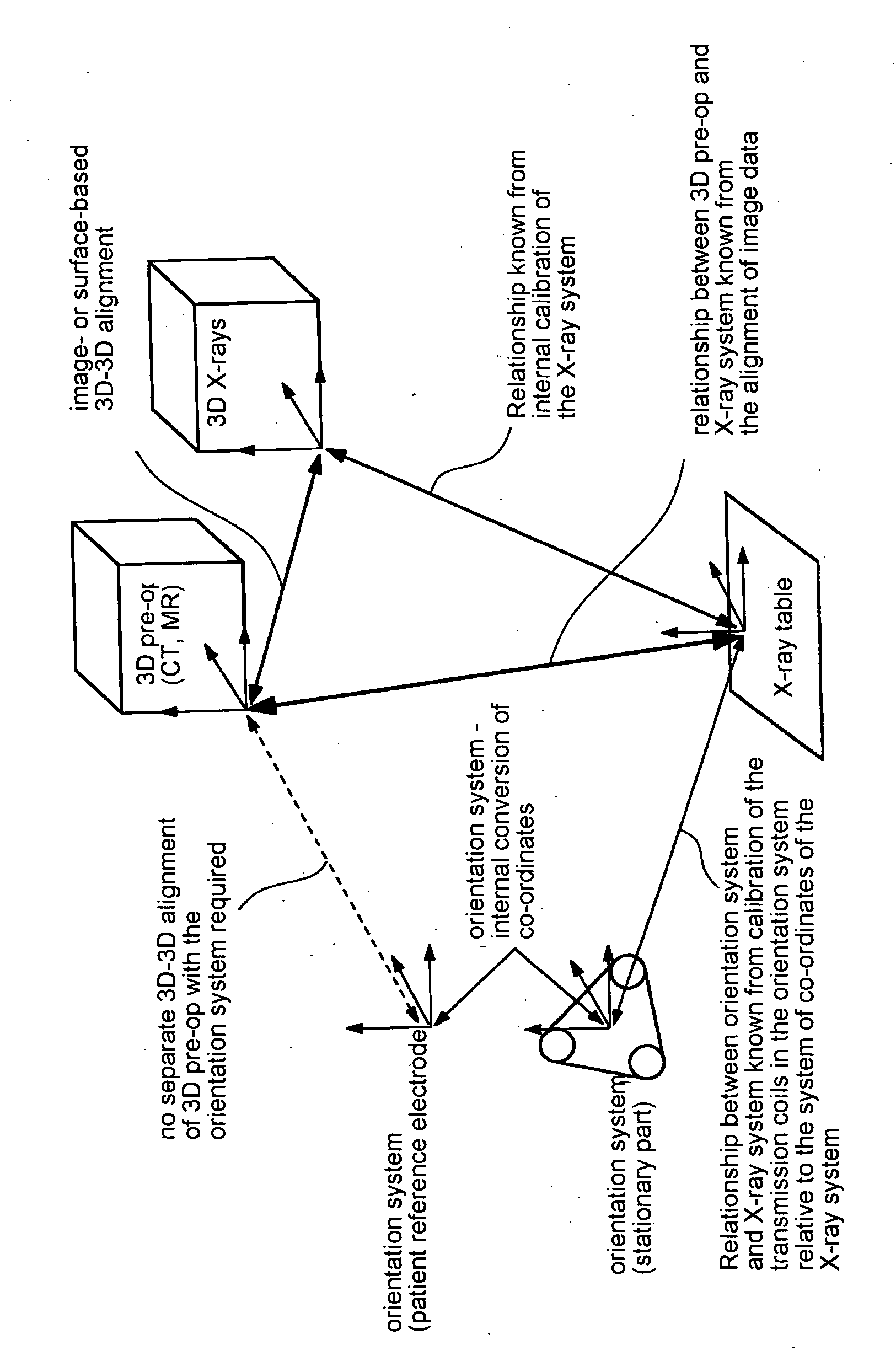 Method for visually supporting an invasive examination or therapy of the heart with the aid of an invasive instrument