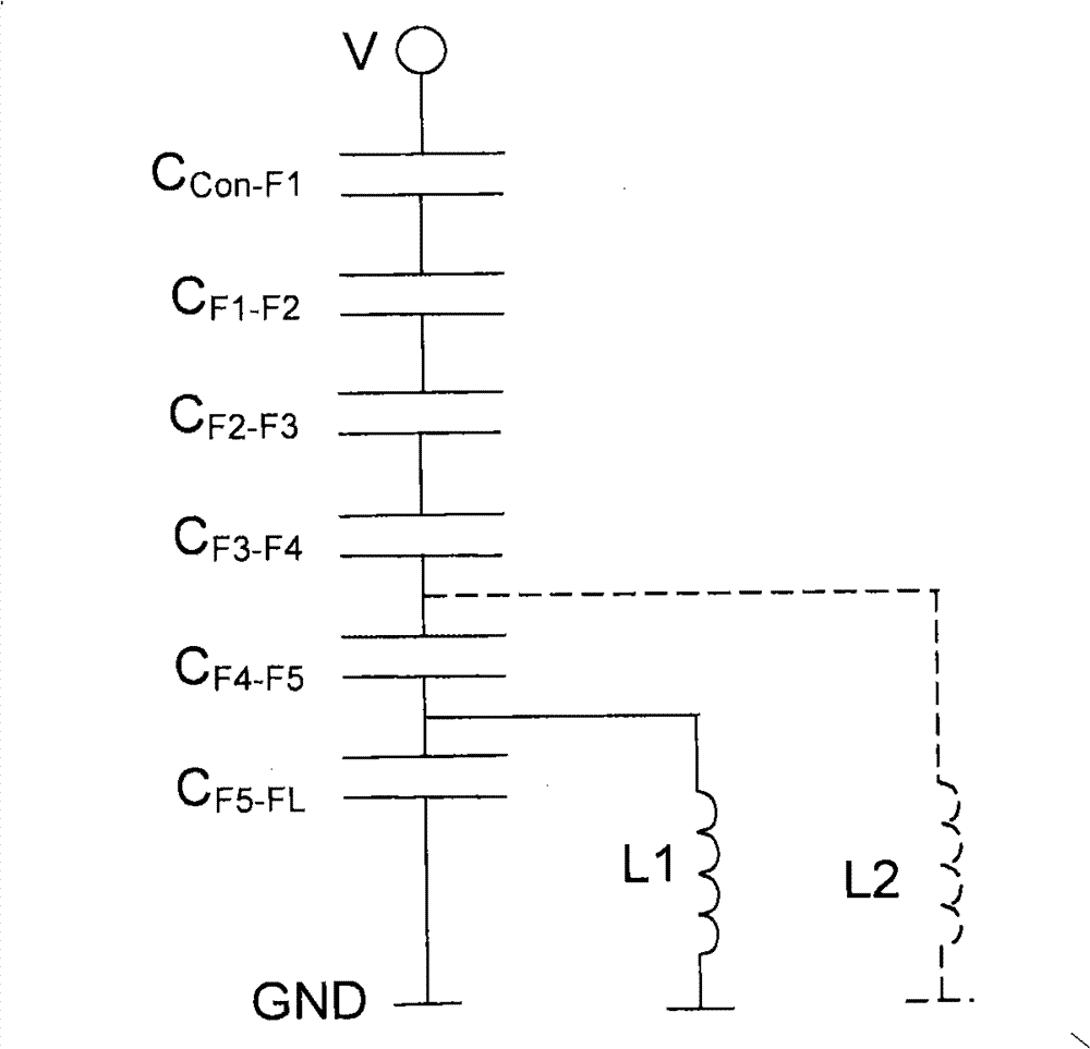 A bushing for a main high voltage conductor