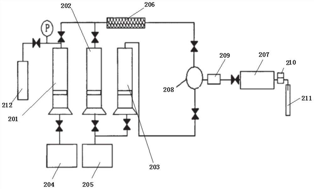 Thermosetting foam profile control agent and application thereof