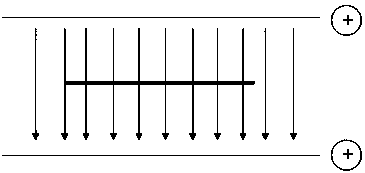 Fast and high-precision plane parallelism measuring device