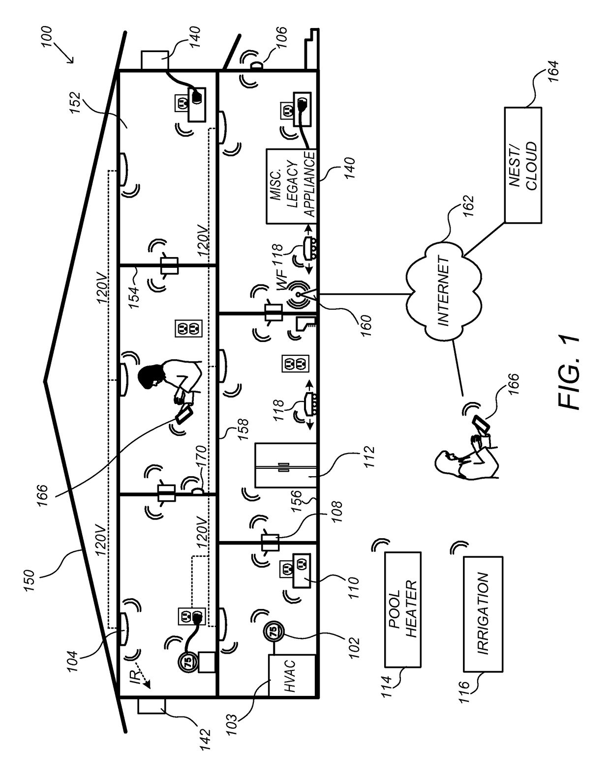 Thermodynamic model generation and implementation using observed HVAC and/or enclosure characteristics