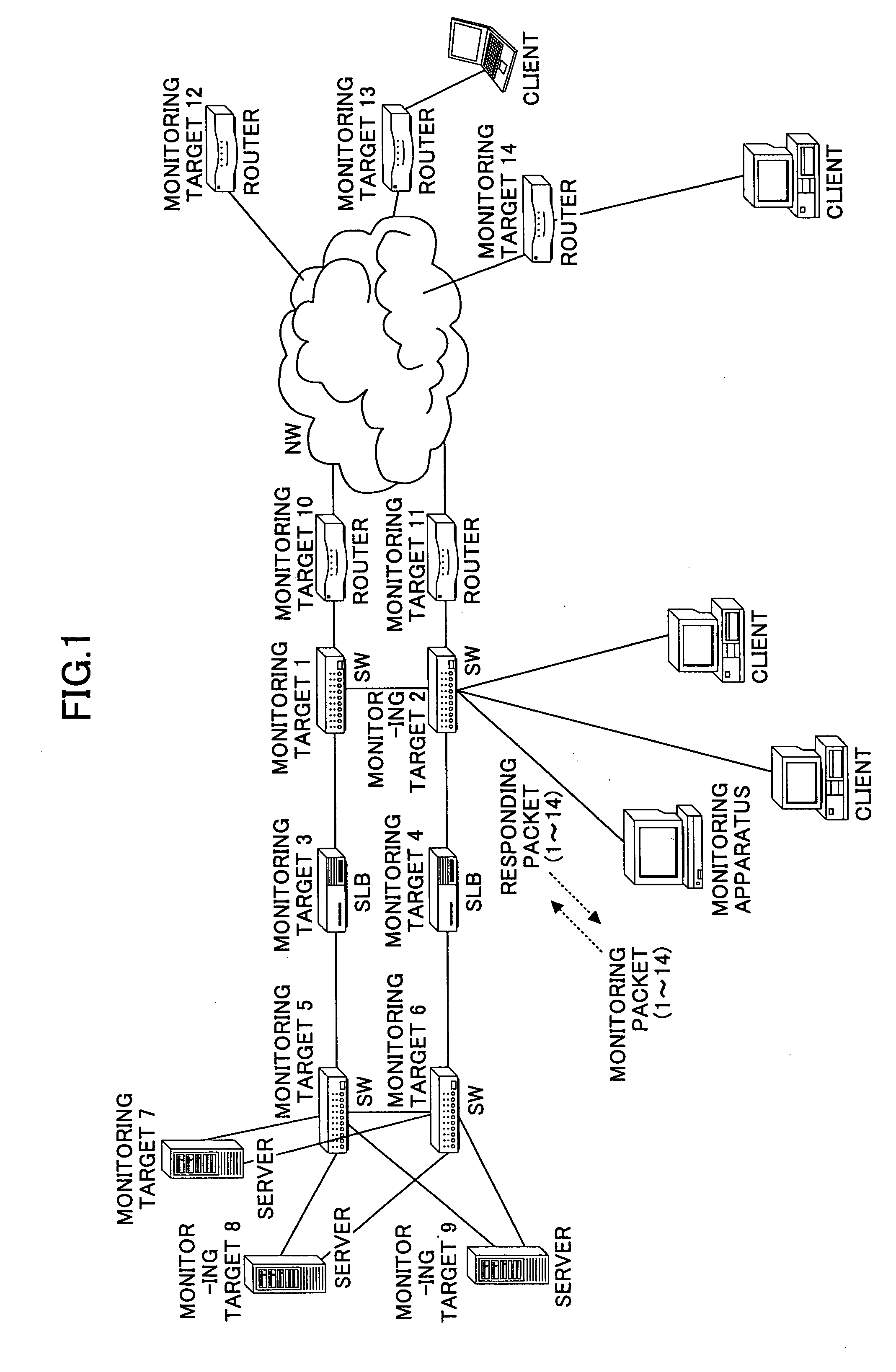 Information processing system, information processing apparatus, information processing method and program