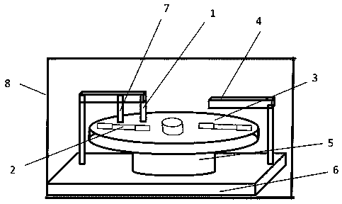 Centrifugal separation detection device and application thereof