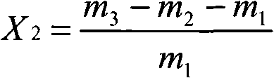 Method for preparing absorbent resin