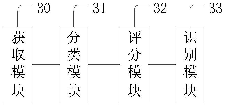 License plate recognition method and device, computer equipment and computer readable storage medium