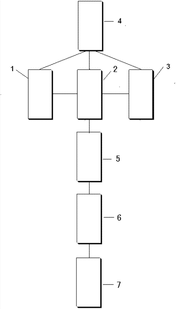 Method for preparing N-methylol group-D,L-calcium methionine microelement chelates by means of saponification liquid produced through D,L- methionine