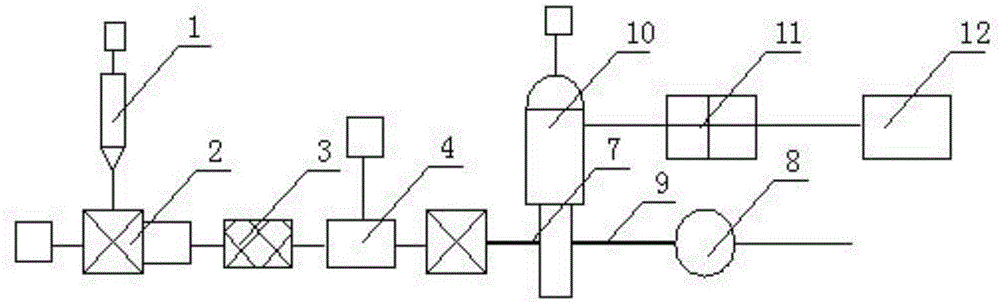 Preparation method of pearl fleece breathable fiber