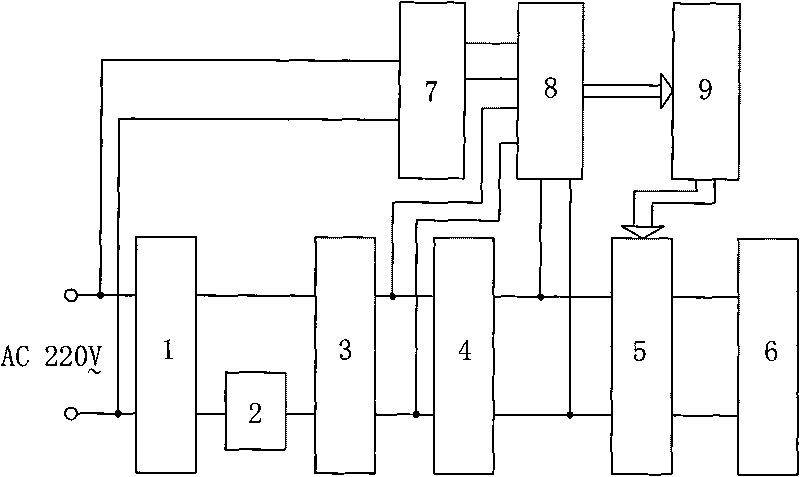 Method for reducing requirements of medical diagnostic X-ray apparatus on power supply capacity