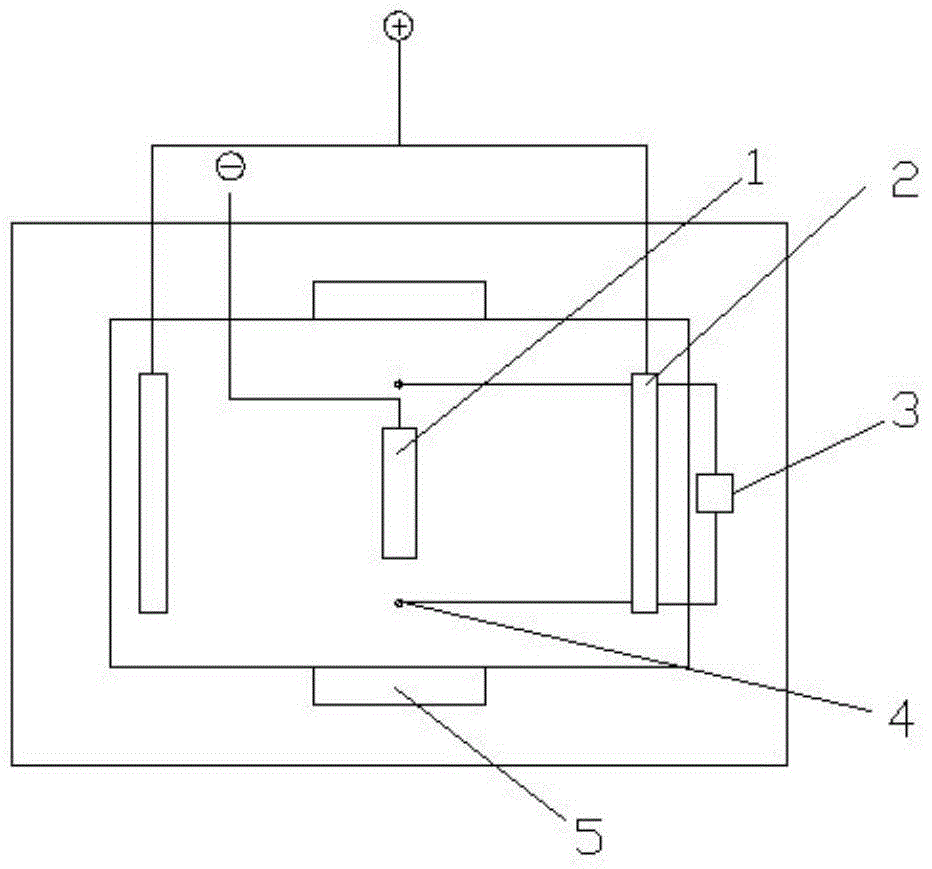 Electroplating equipment