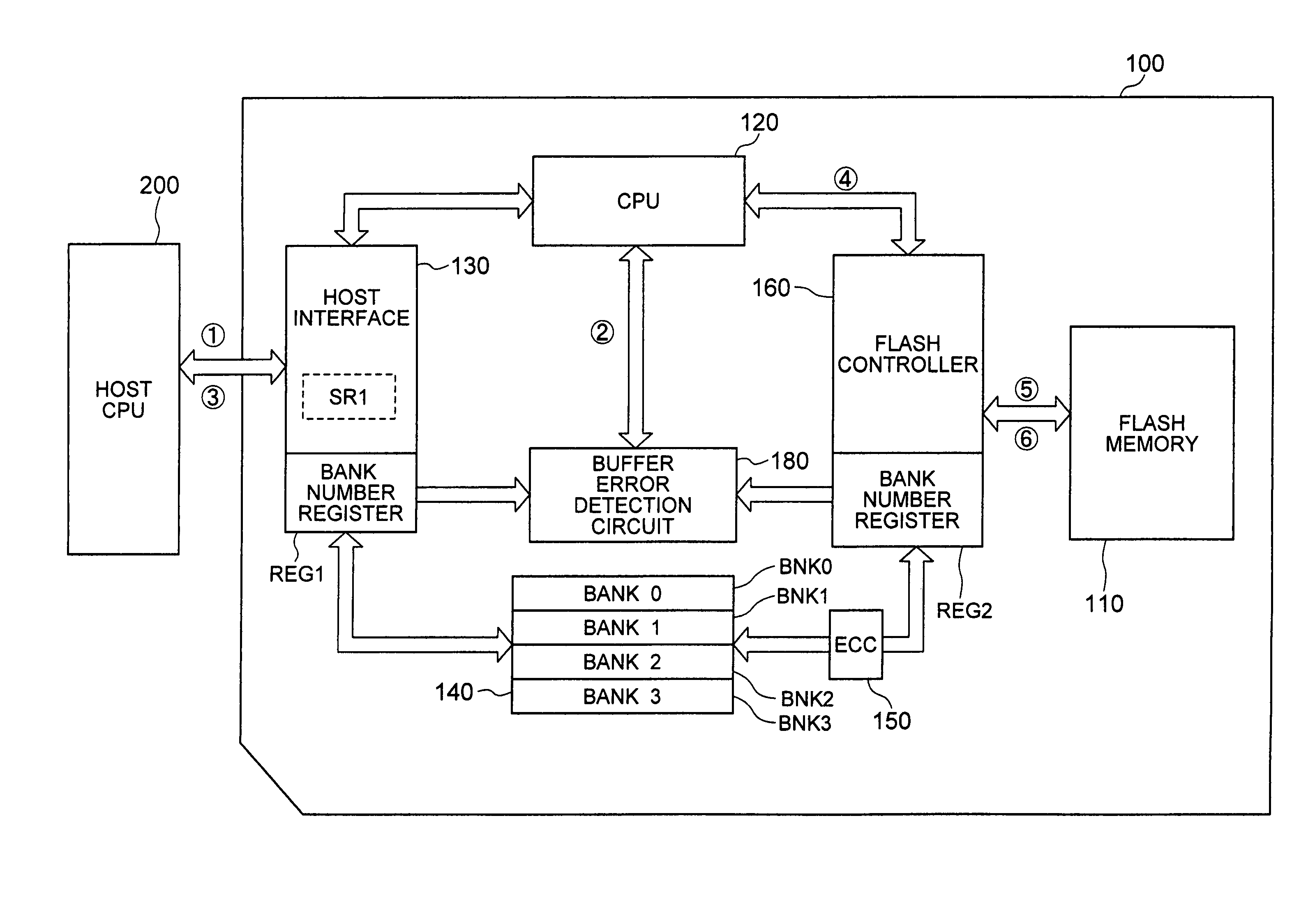 Non-volatile memory device and data storing method