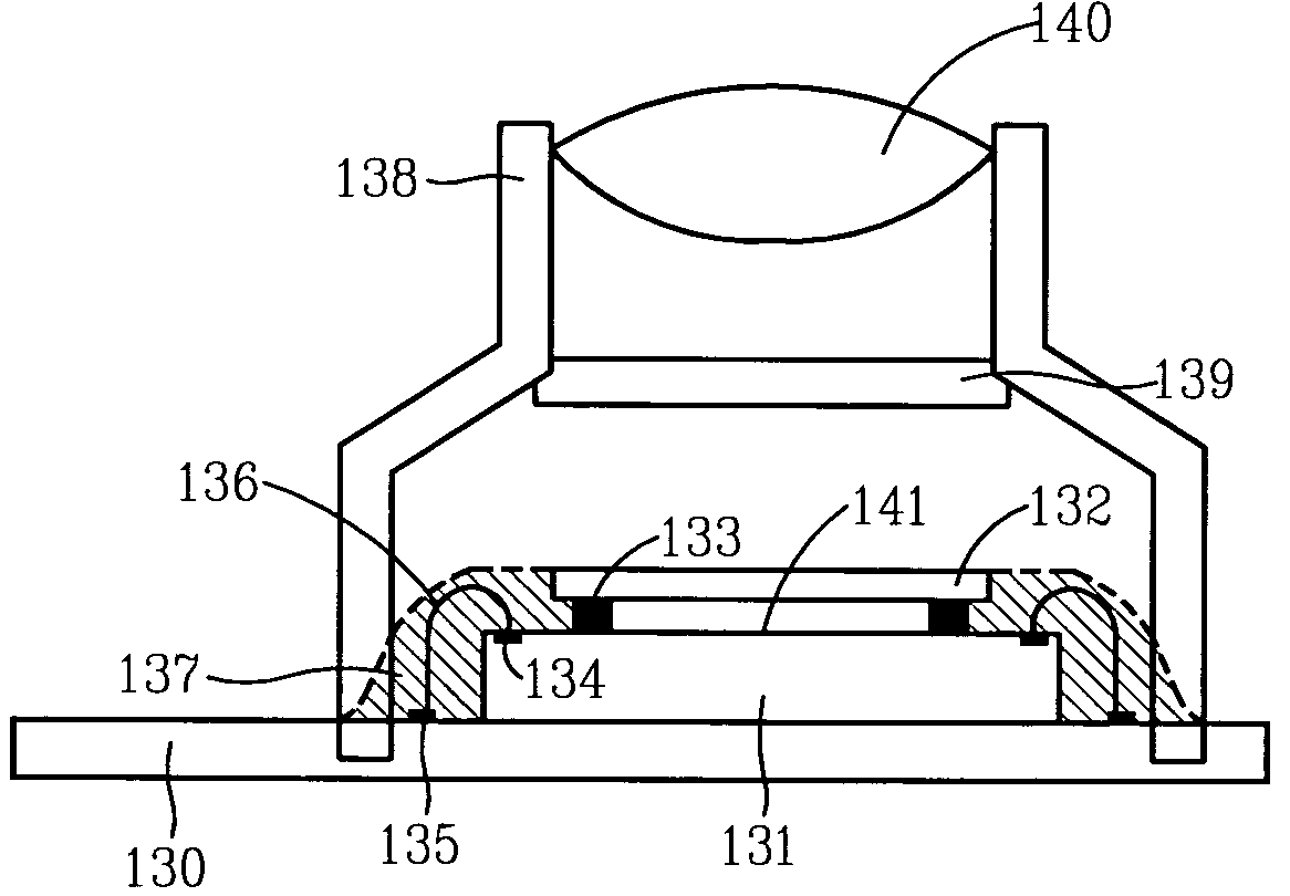 FBGA and COB package structure for image sensor