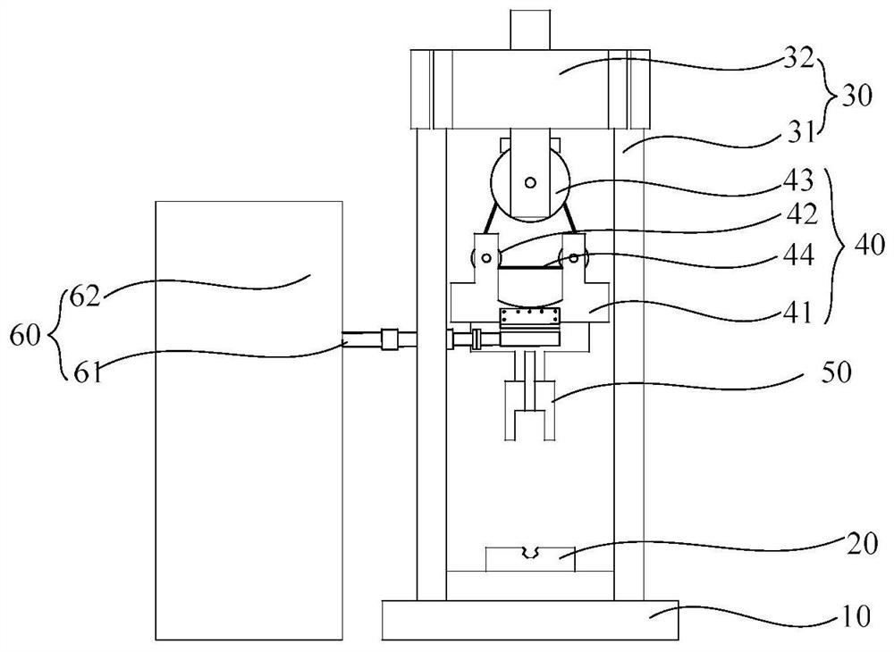 Low-cycle fatigue composite test device