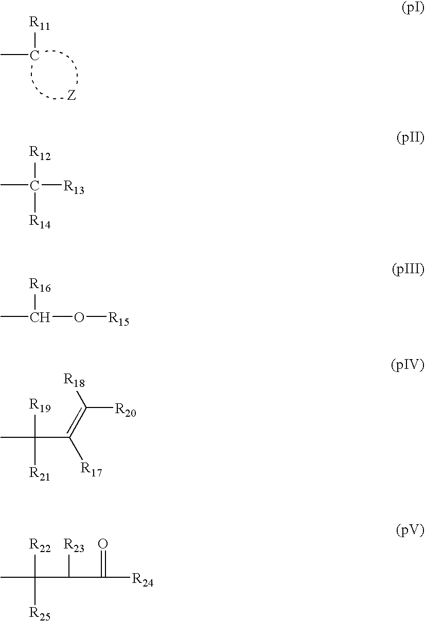 Pattern forming method