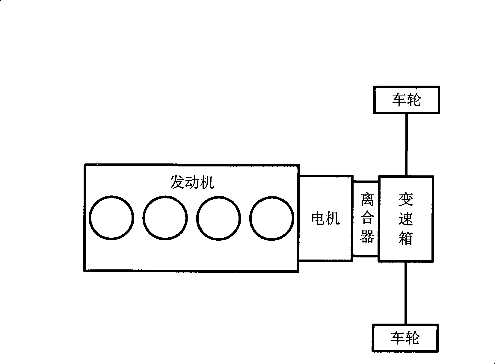 Control method of battery charge state SOC for hybrid electric vehicle